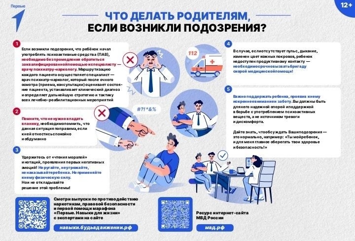 Что делать, если вы подозреваете, что ваш ребенок употребляет психоактивных вещества?.