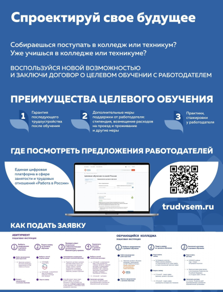 Целевое обучение.